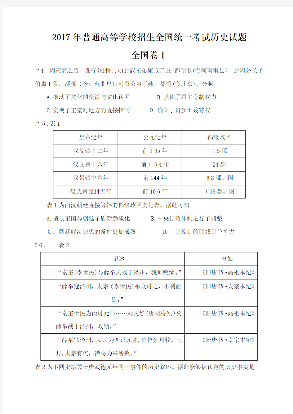 2017年全国高考文综试题及标准答案-全国卷1