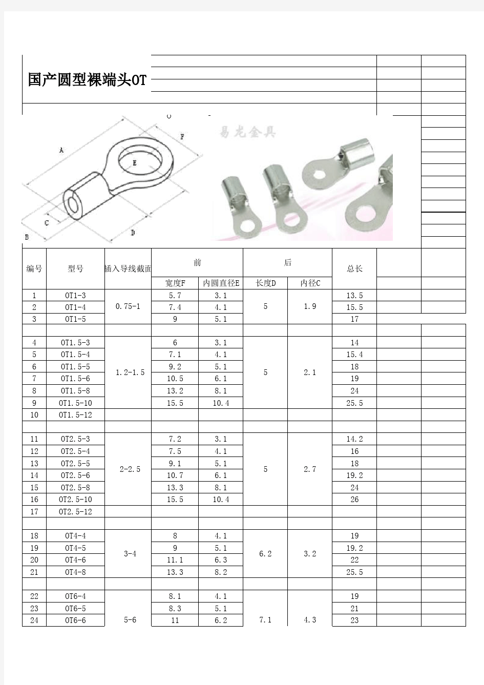 接线端子规格大全