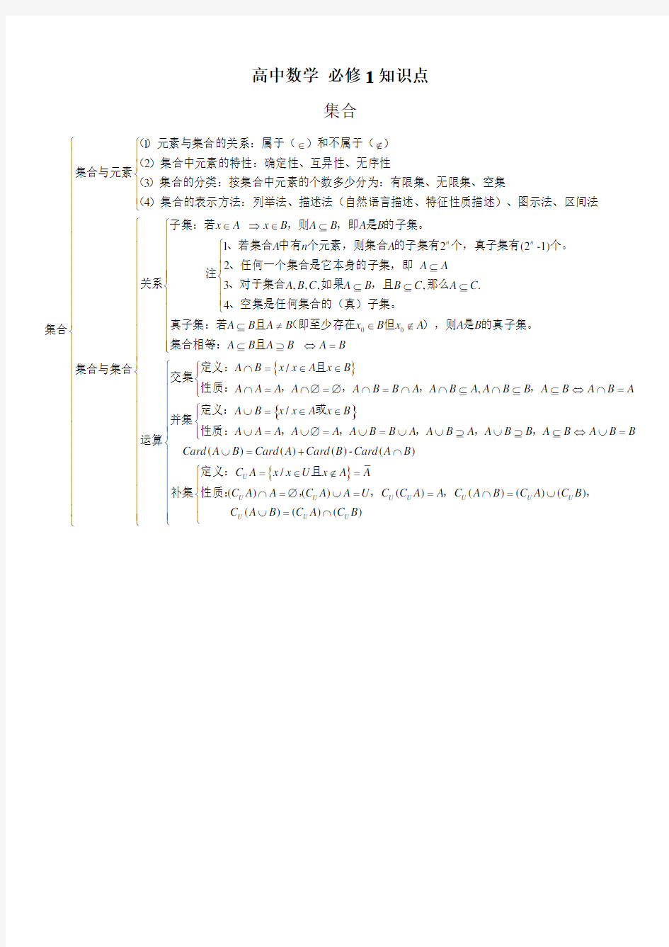 高中数学必修一集合知识点总结大全34337