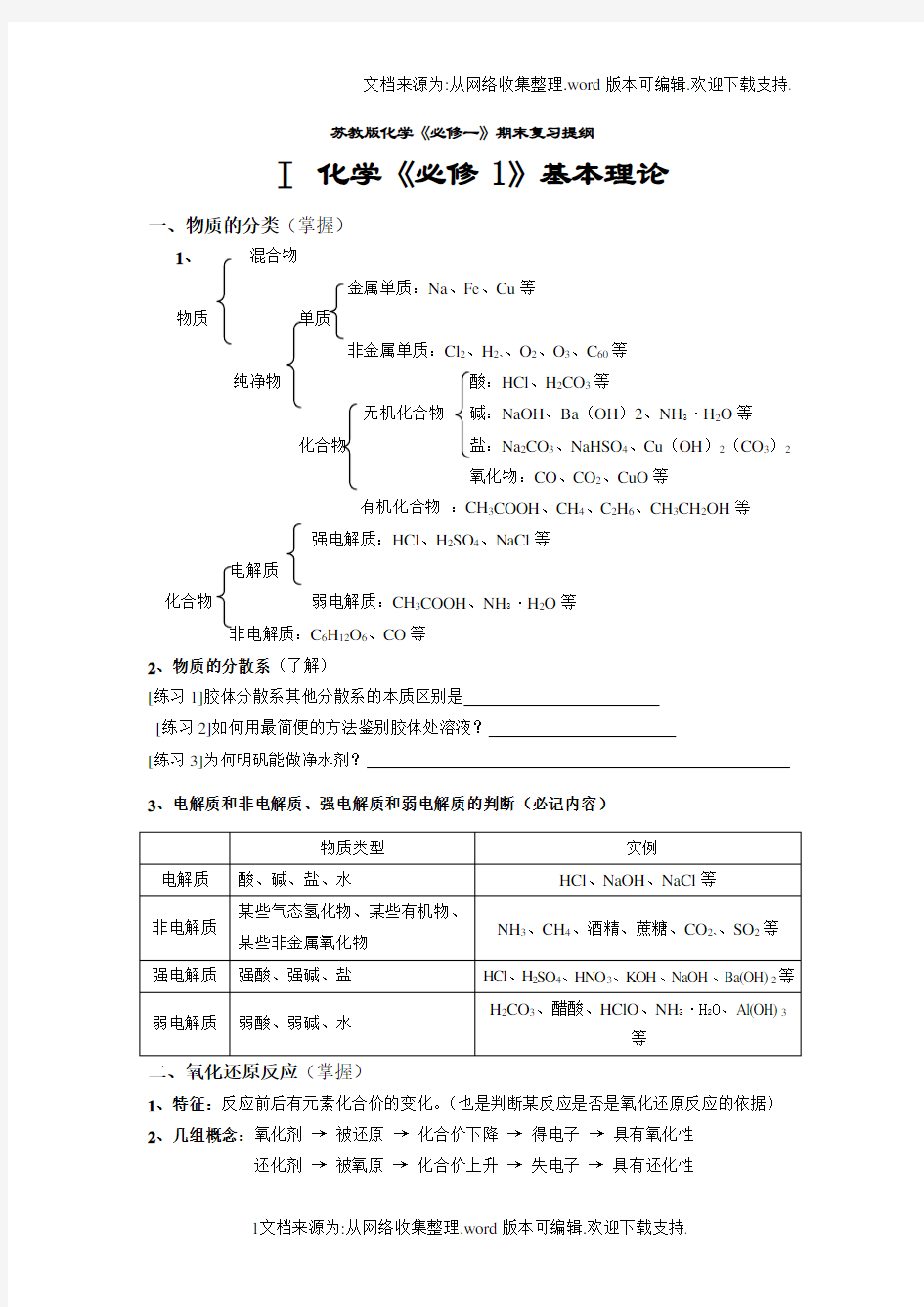 苏教版化学必修一期末复习提纲