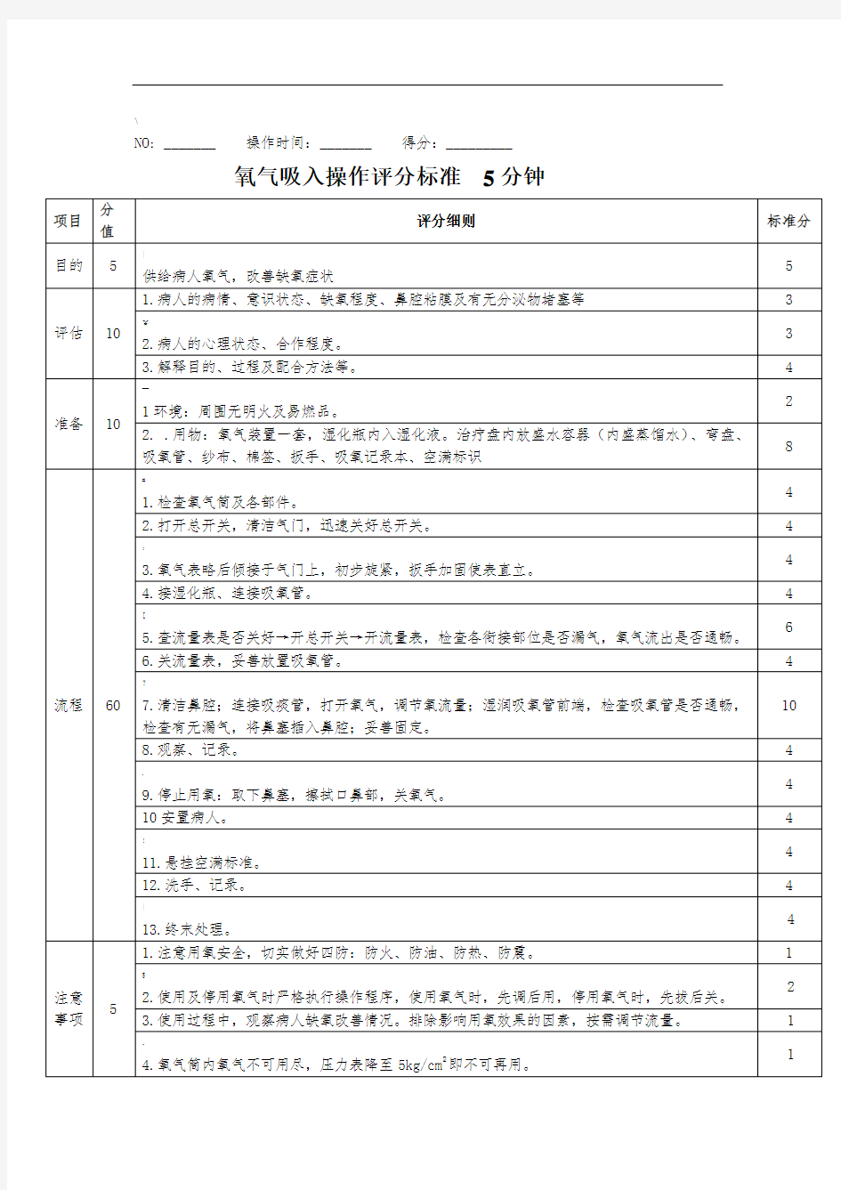 氧气吸入操作评分标准