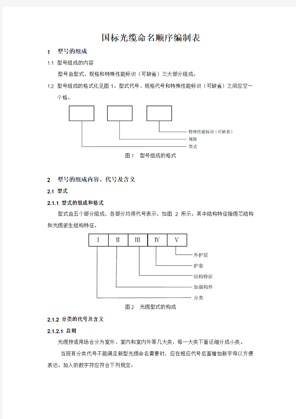 国标光缆命名顺序编制表.