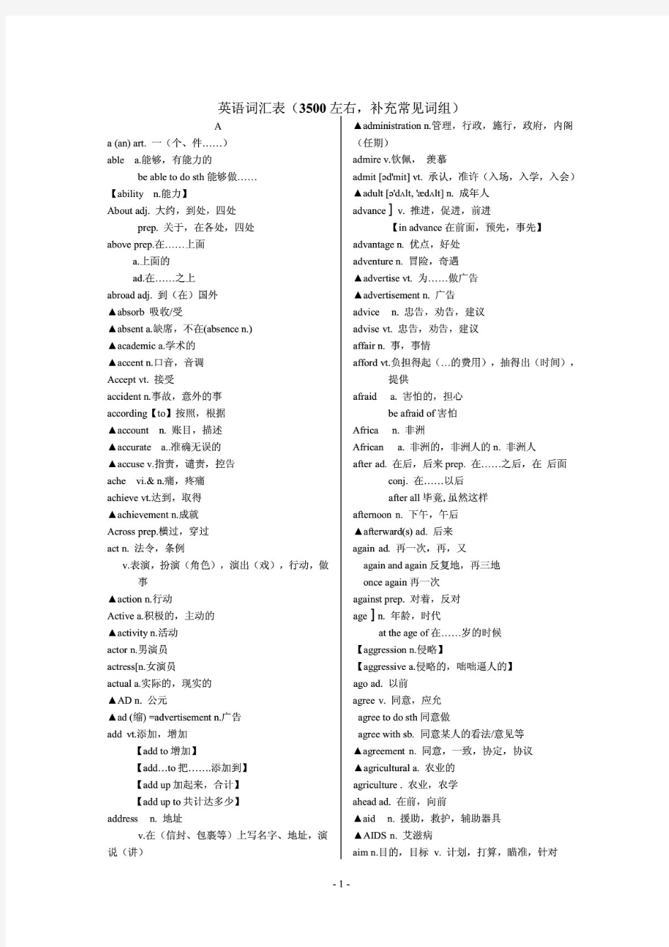 高中基础常用英语3500个单词