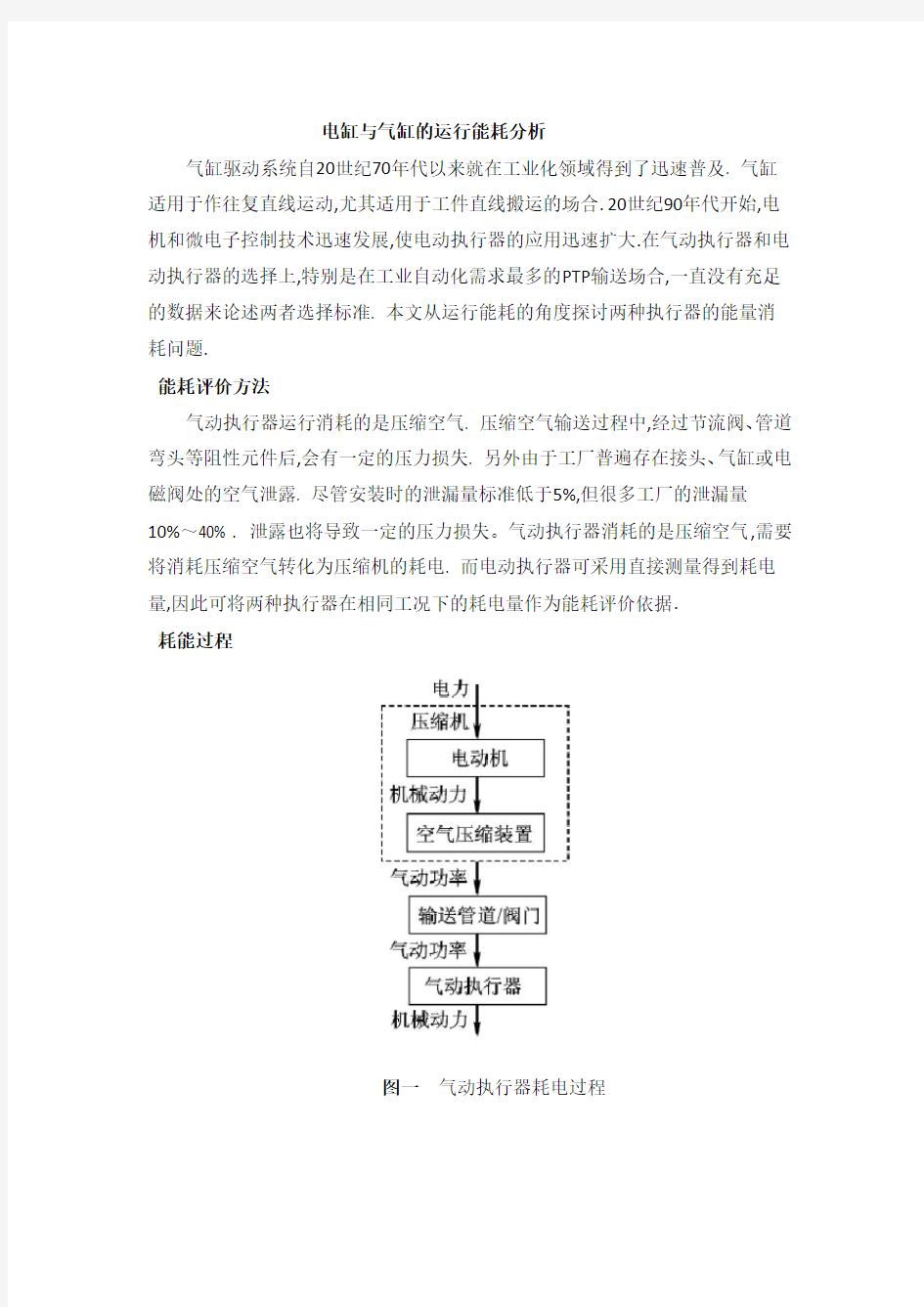 电缸和气缸的区别分析