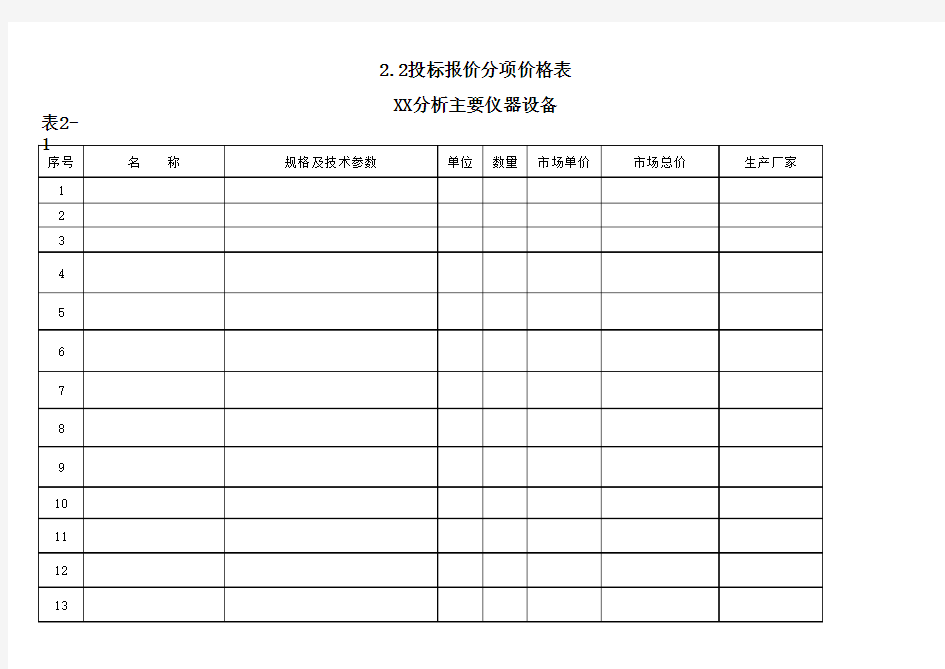 投标报价比较表