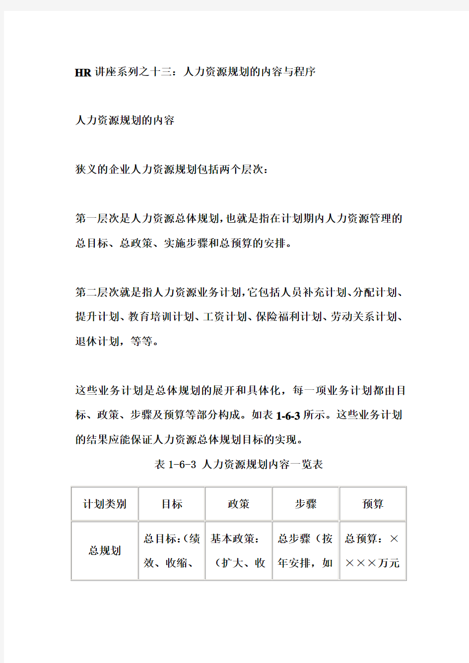 人力资源规划的内容和程序(doc 8页)