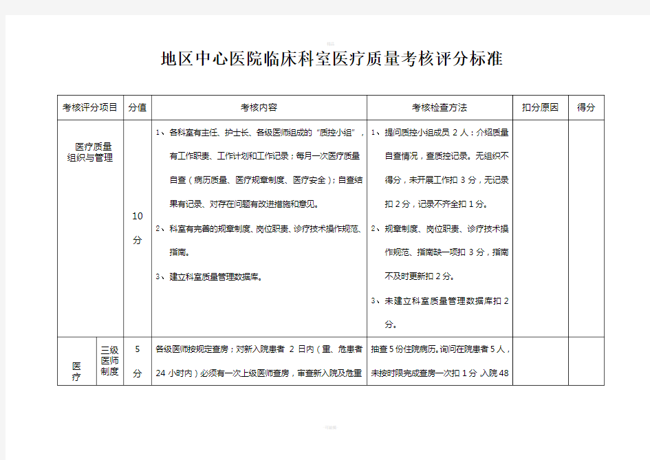 医疗质量考核评分表