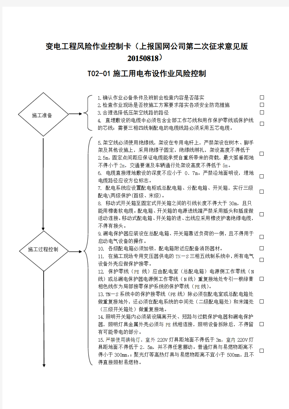 变电工程—安全作业票B风险控制卡-(20150818国网公司第二次征求意见稿)讲解