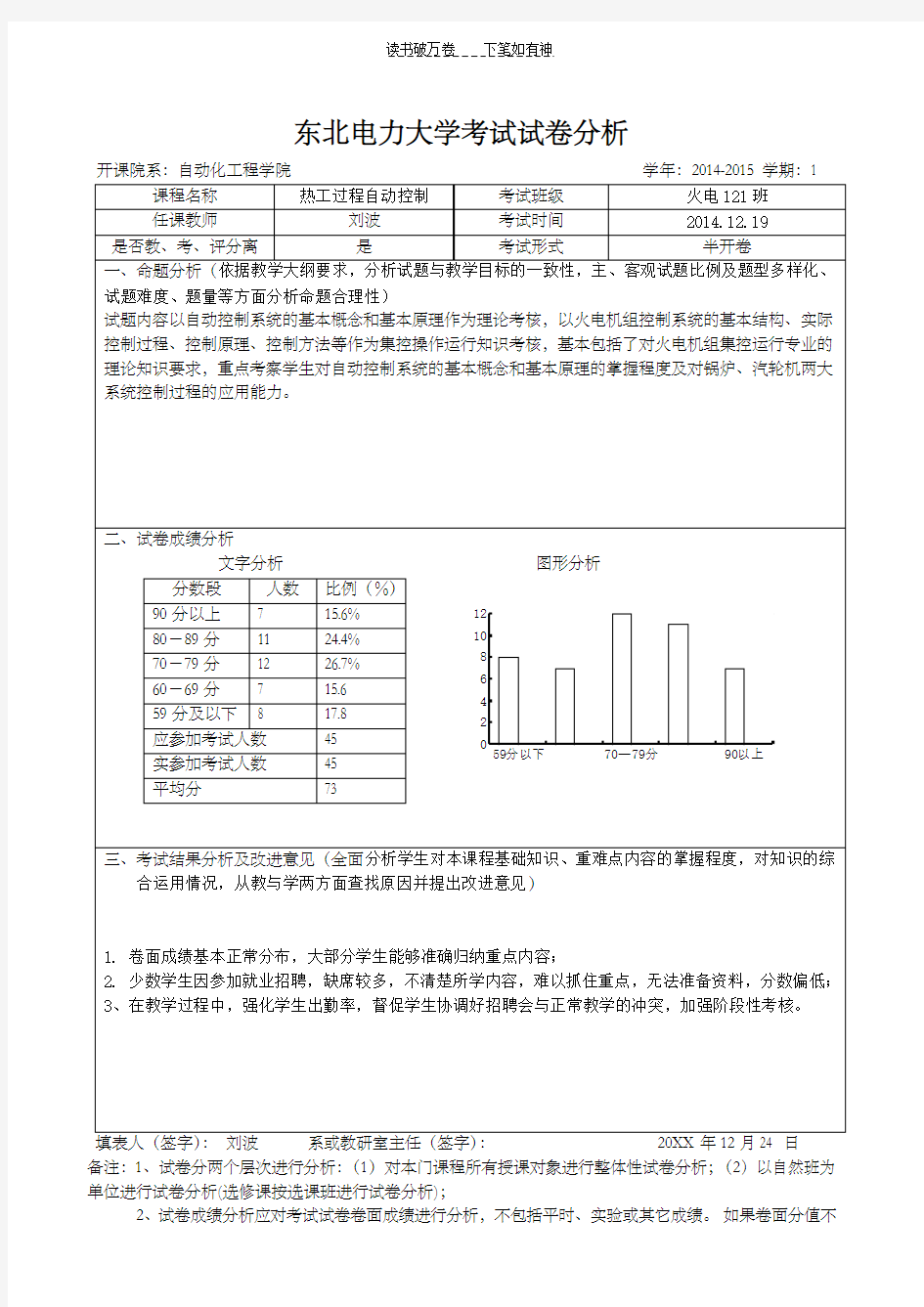 东北电力大学考试试卷分析