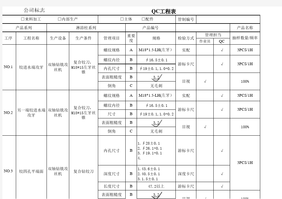 QC工程表