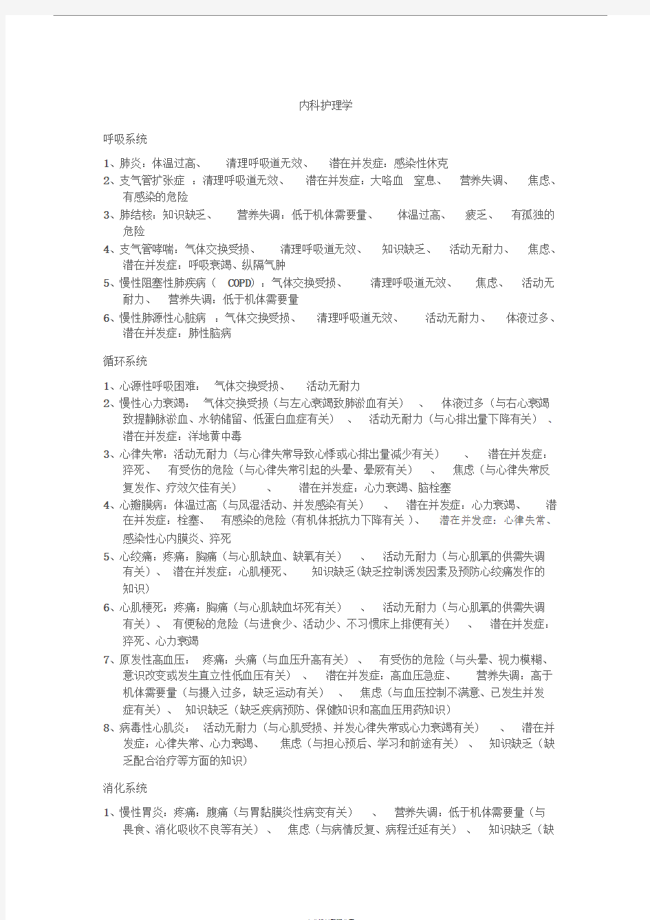 常见疾病与护理诊断