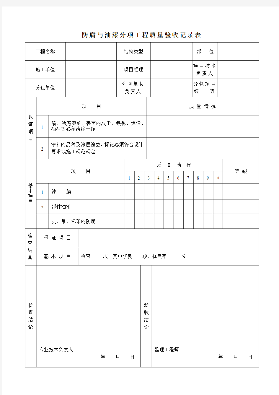 防腐与油漆分项工程质量验收记录表