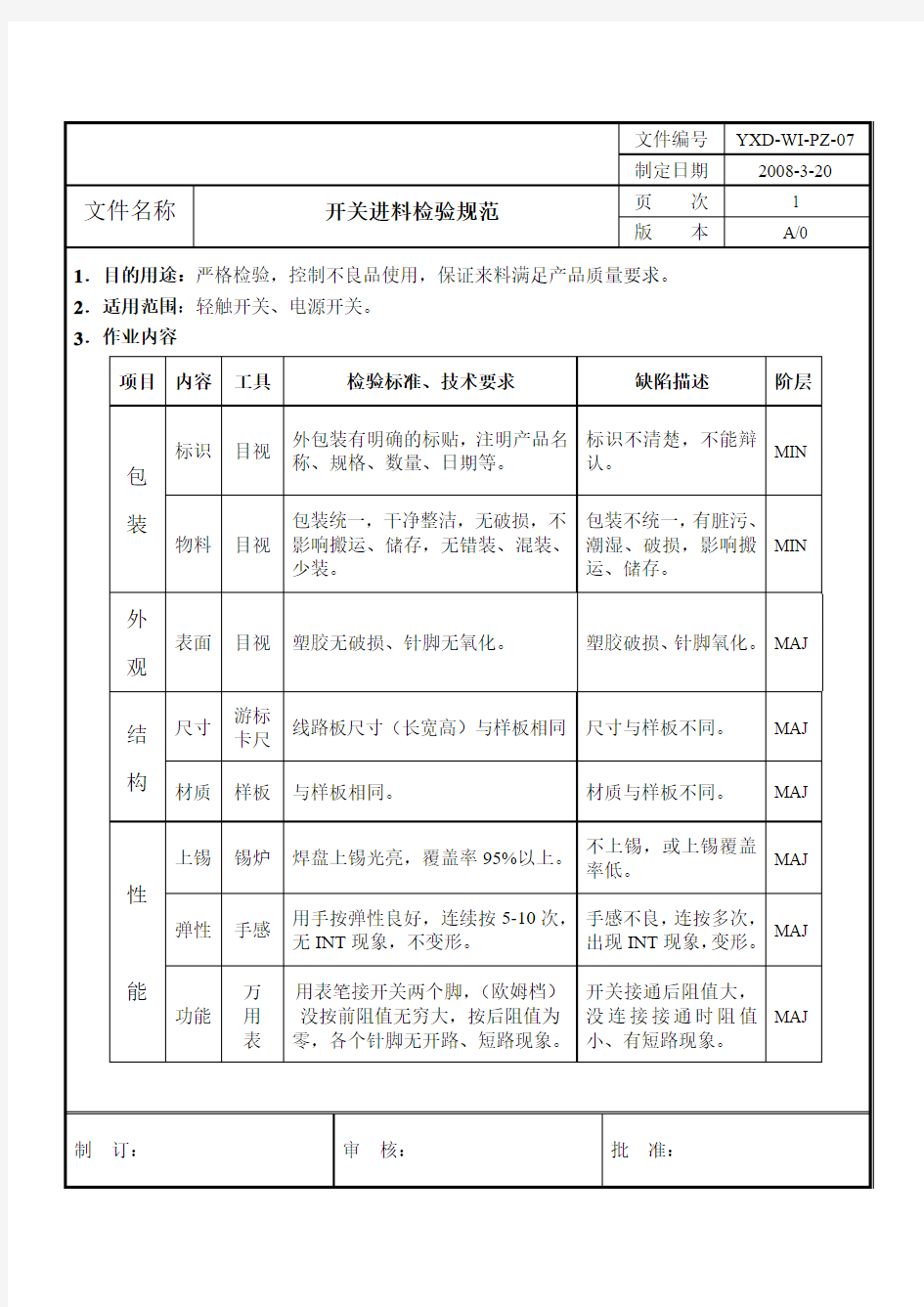 开关进料检验规范