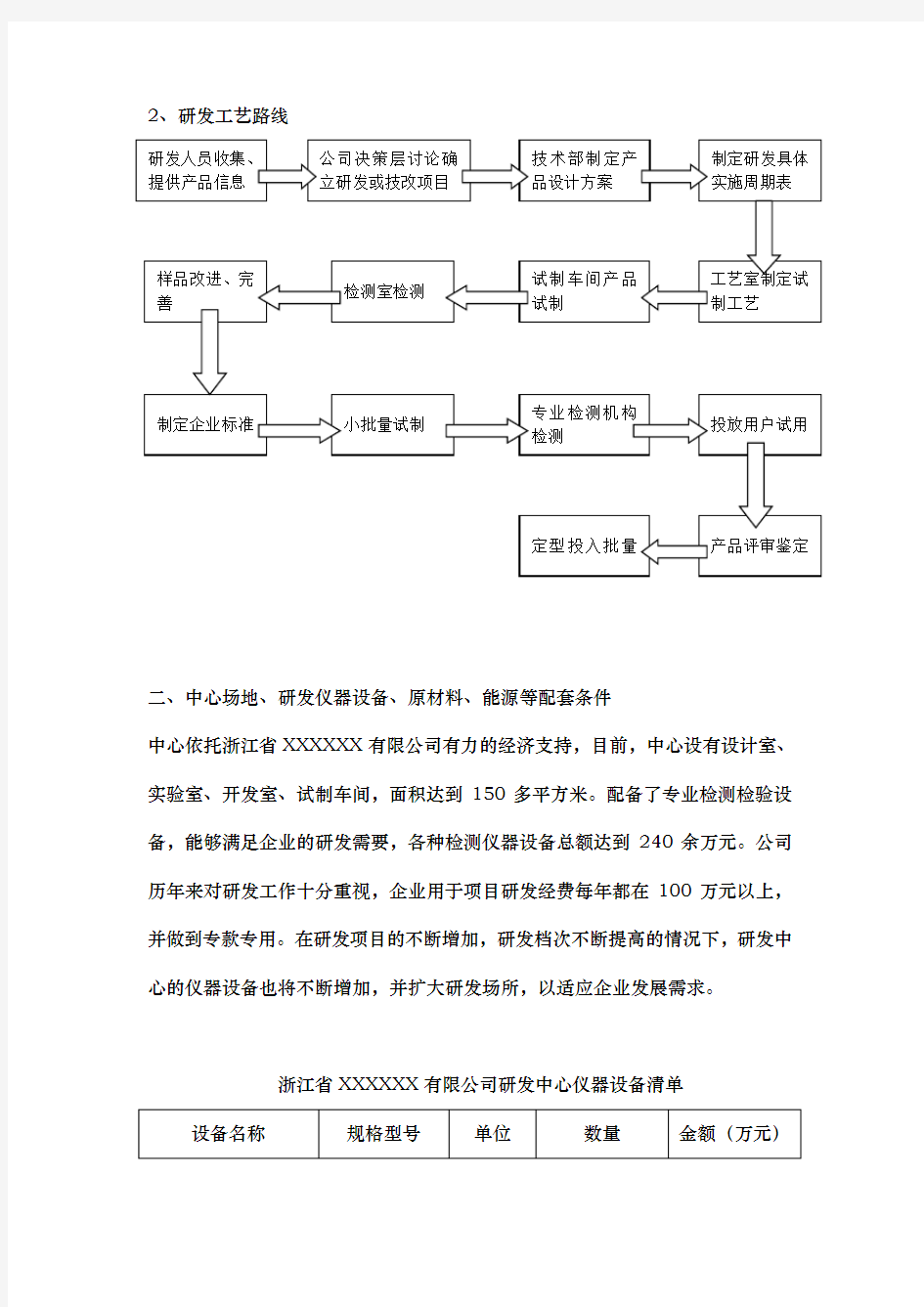 企业研发中心工作计划总结