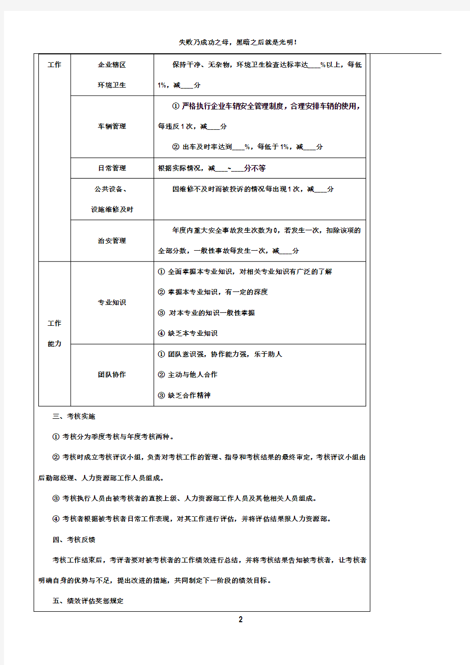 行政后勤人员绩效考核方案90980