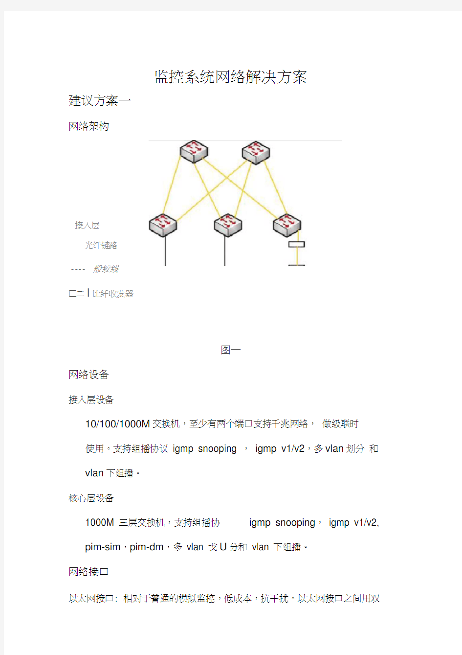 (完整版)视频监控网络设计方案