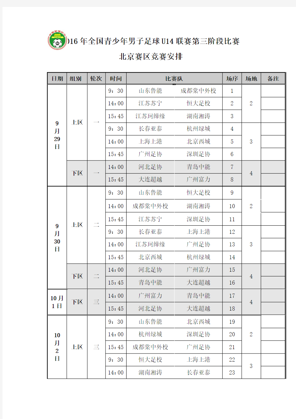 2016年全国青少年男子足球U14联赛第三阶段比赛