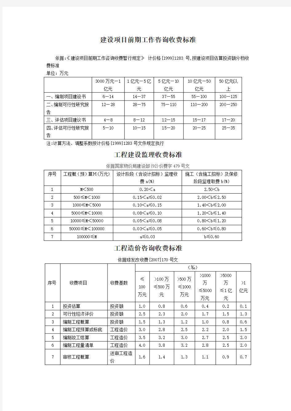 《建设项目前期工作咨询收费标准》