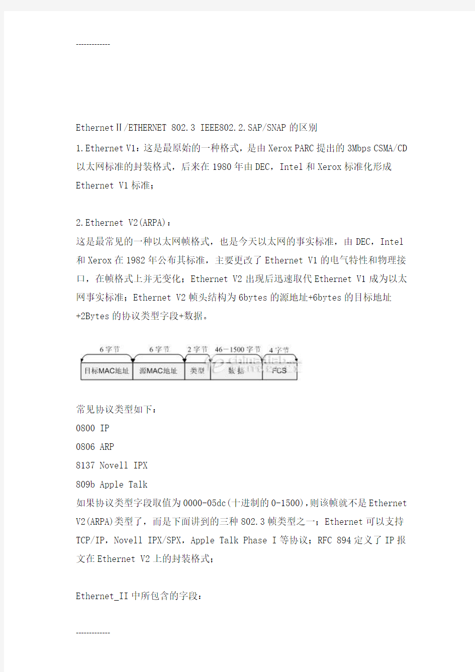 (整理)以太网帧格式EthernetⅡ和ETHERNET8023IEEE8022SAP和SNAP的区别