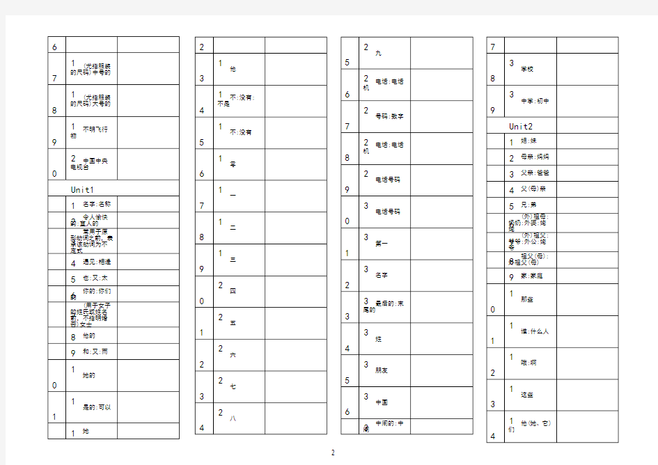 七年级上册英语单词默写表(直接打印)