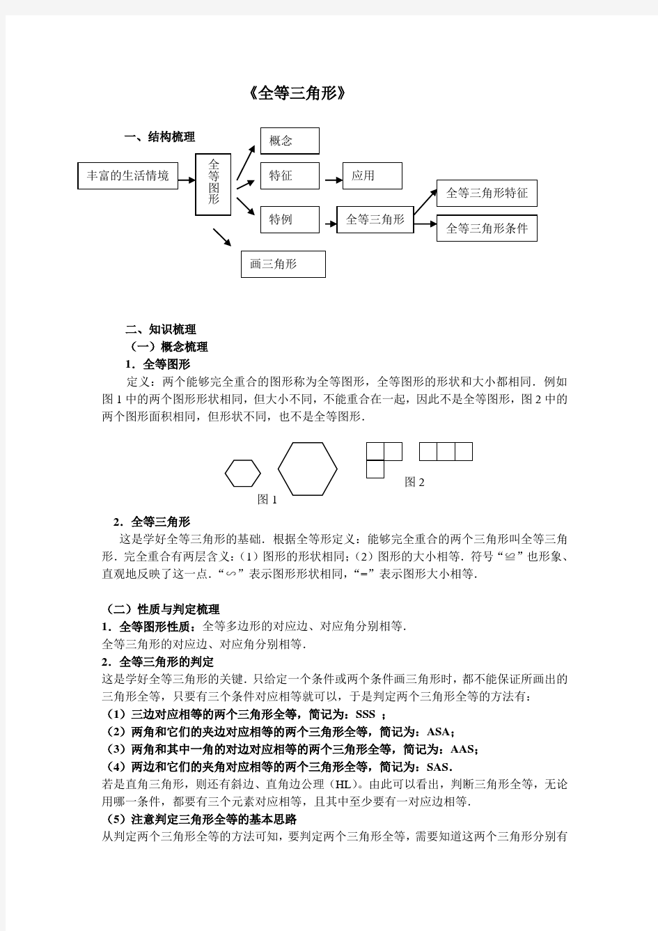 初中数学全等三角形部分知识点整理及经典例题