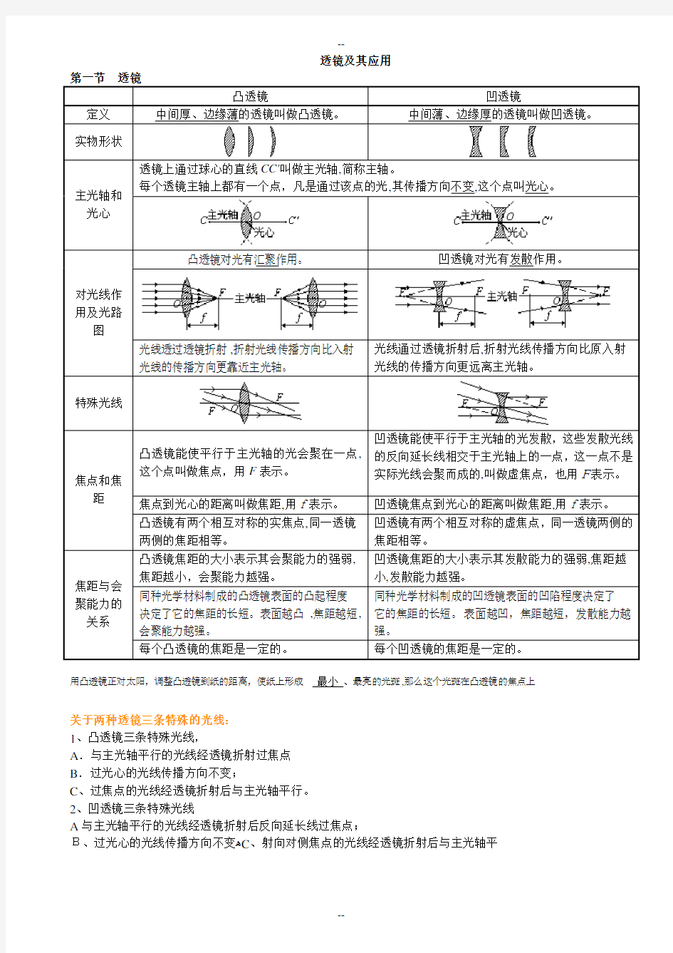 初二物理单元知识点整理-透镜及其应用