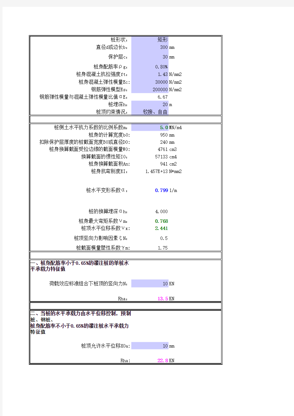 单桩(群桩基础基桩)水平承载力特征值