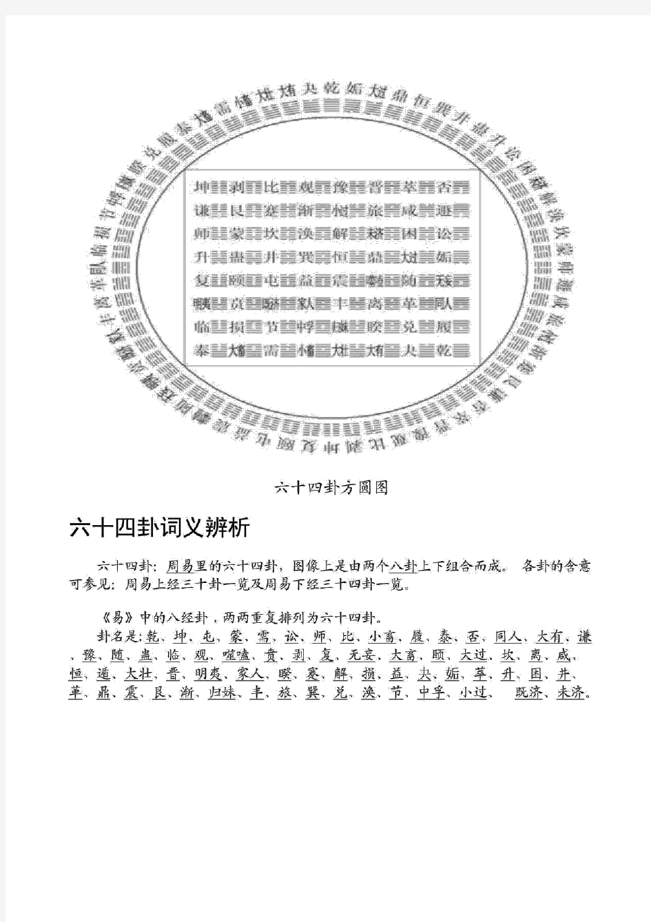 易经六十四卦全图解.pdf