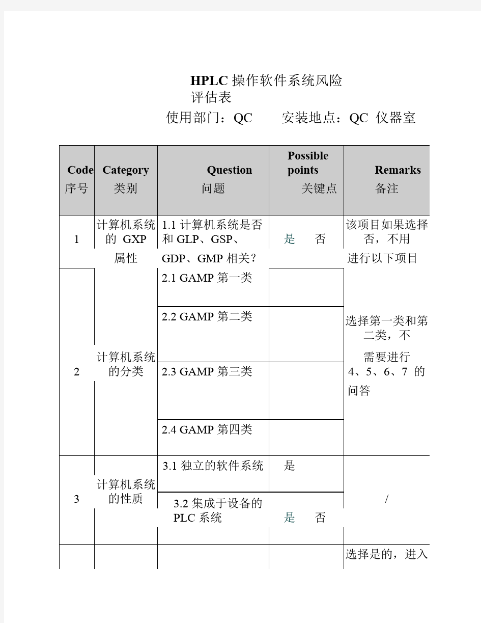 计算机系统风险评估表