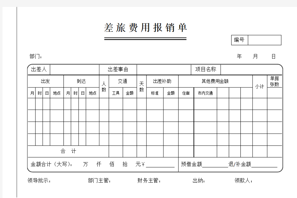 差旅出差费用报销单