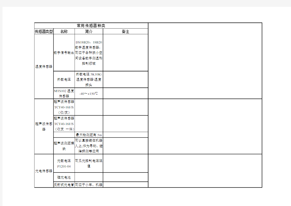 常用传感器种类