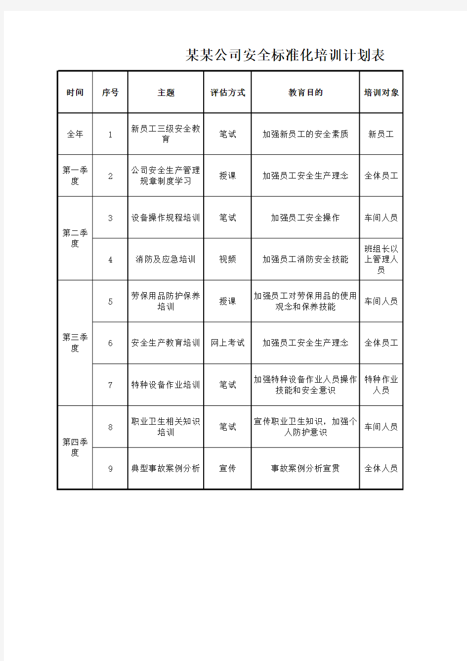 公司安全标准化培训计划表