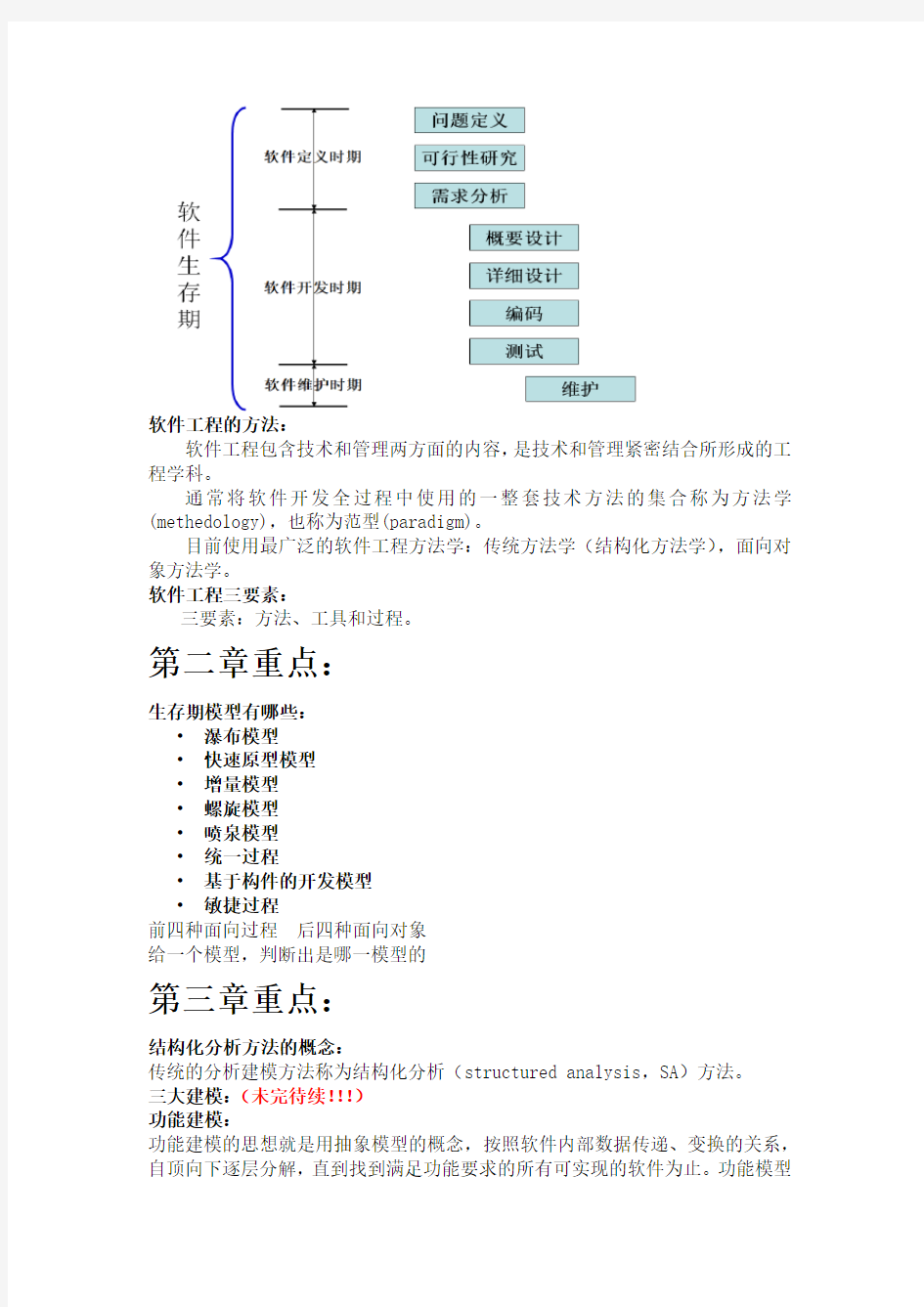 大连理工大学城市学院软件工程导论期末考试复习重点