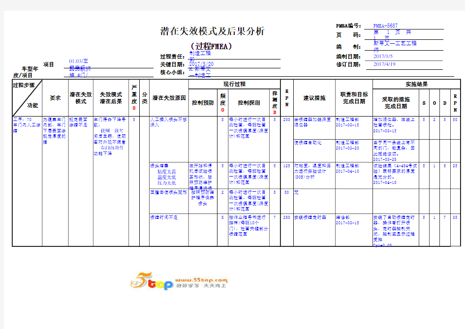 PFMEA标准完整案例