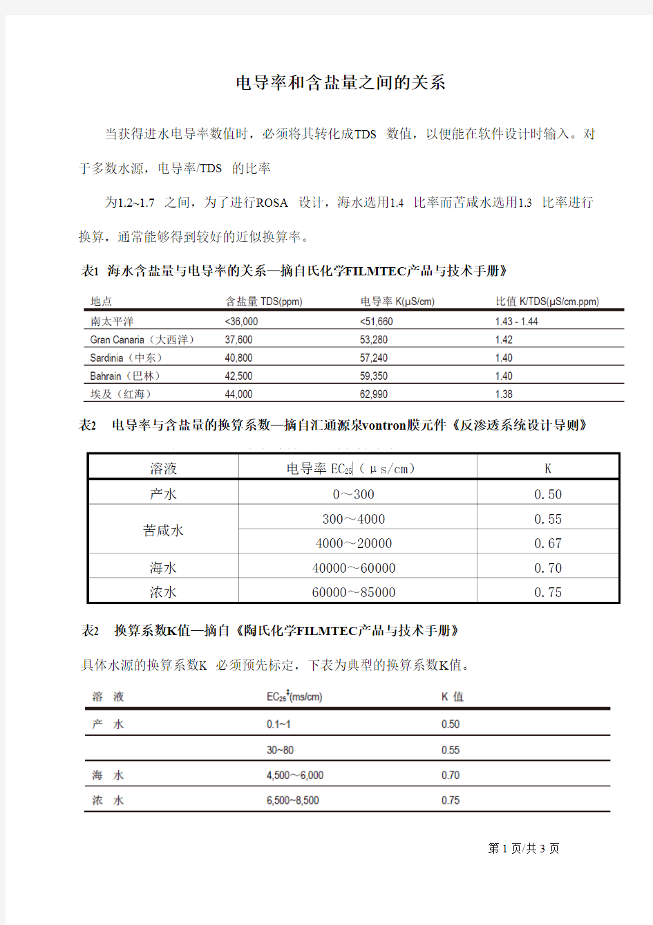 电导率和含盐量之间的关系