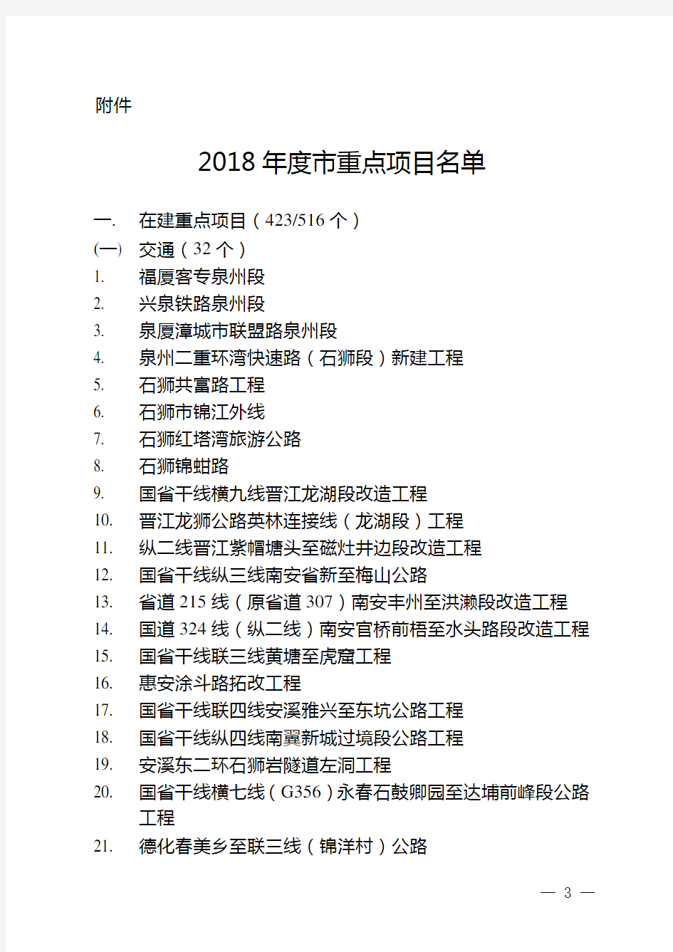 2018年泉州重点项目名单大全和在建重点项目