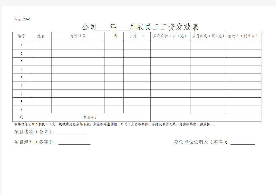 农民工工资发放表