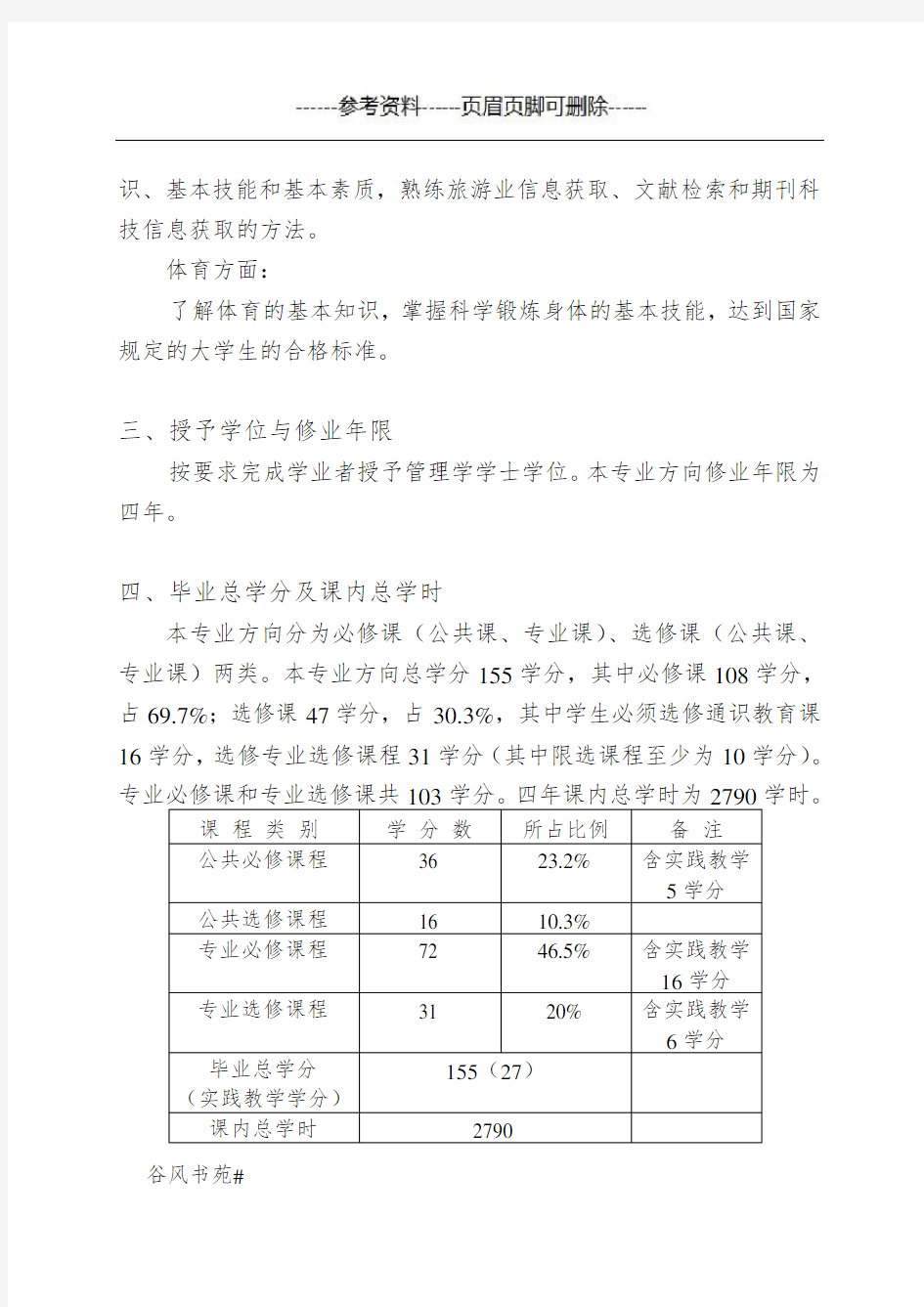 中山大学培养方案之旅游学院-旅游管理专业(国际旅游方向)(知识分析)