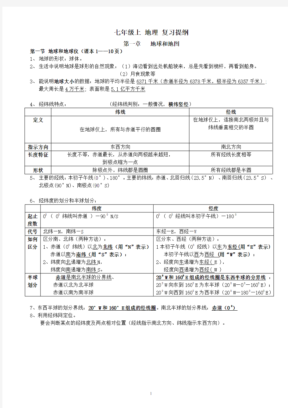 2018年七年级地理上册复习提纲