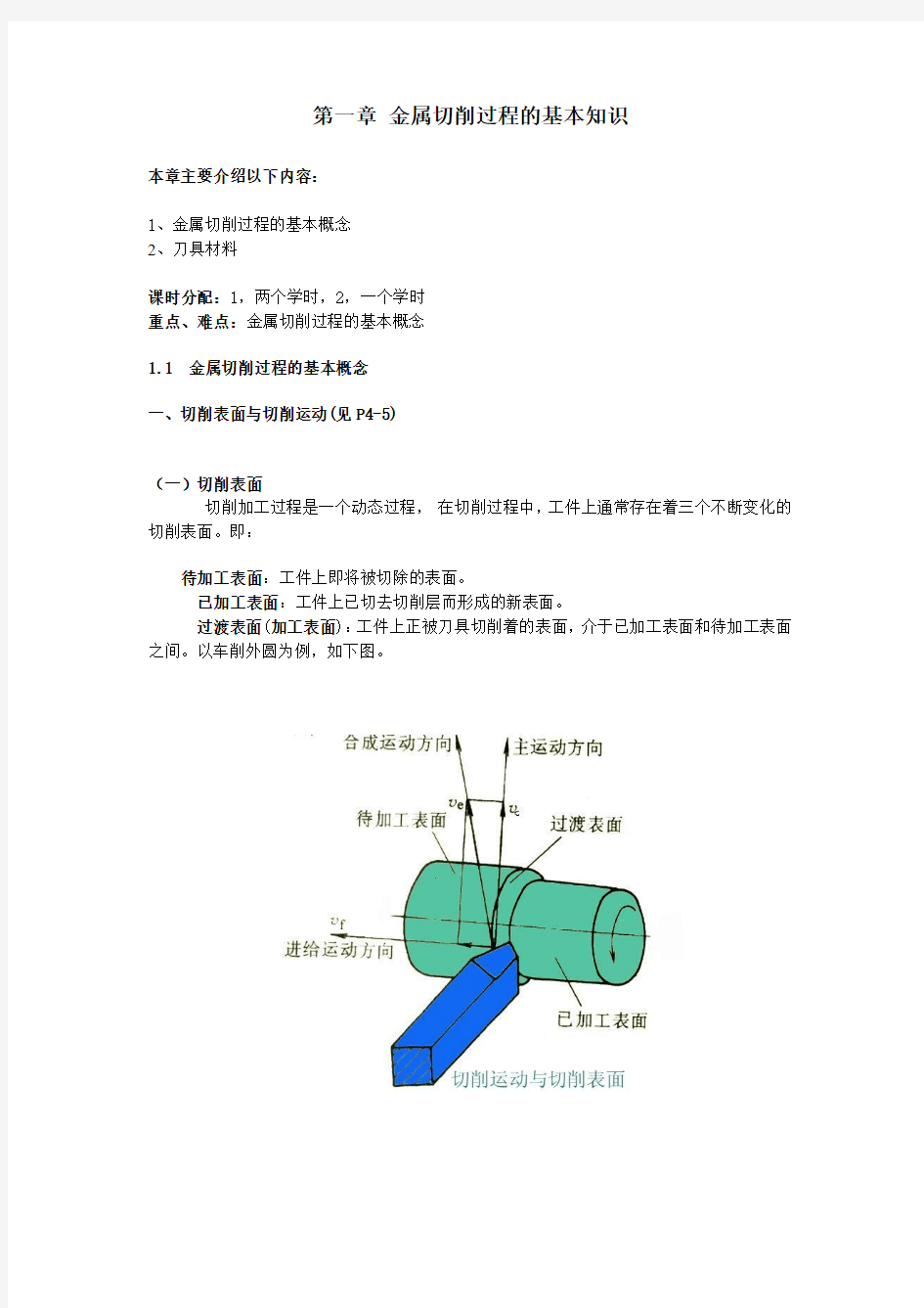 金属切削过程的基本概念