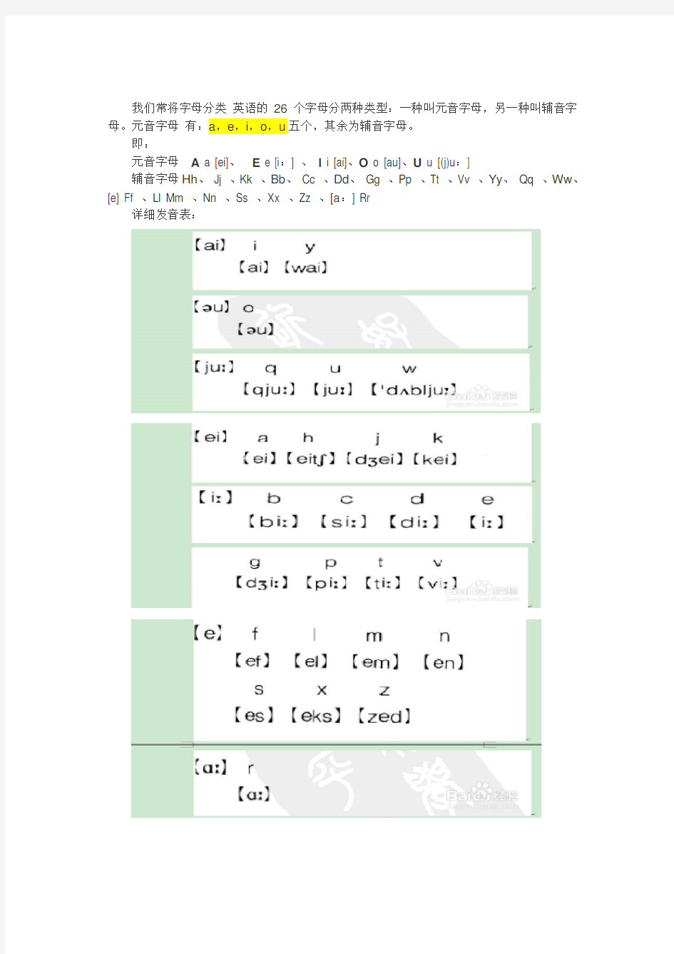 什么是元音字母和辅音字母及其发音规则详解解读