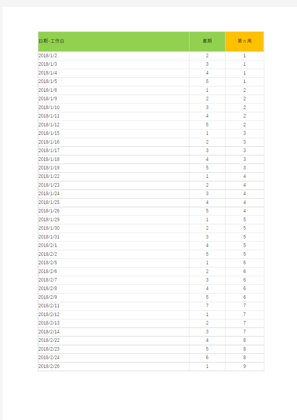2018年工作日表格