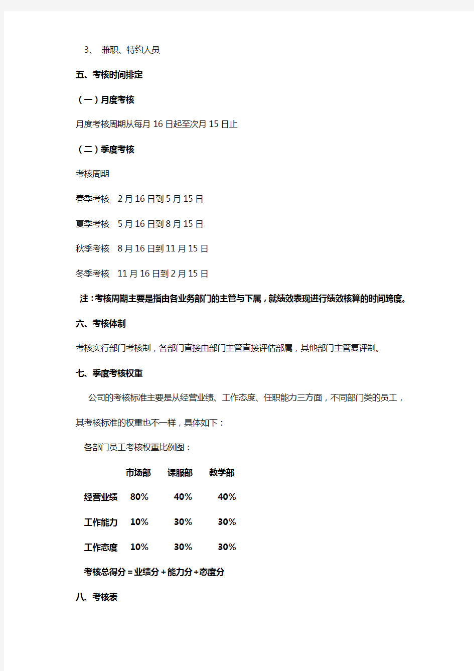 教育培训机构校区员工绩效考核方案