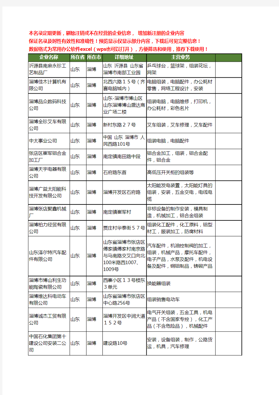 新版山东省淄博组装工商企业公司商家名录名单联系方式大全119家