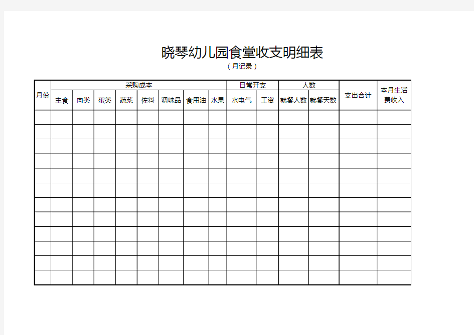 幼儿园食堂收支明细表