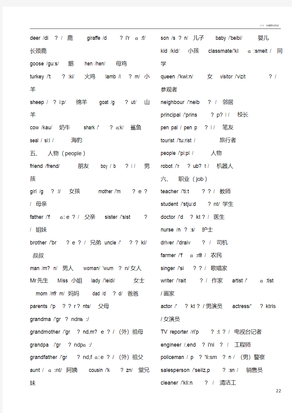 小学英语单词大全(完整版).pdf