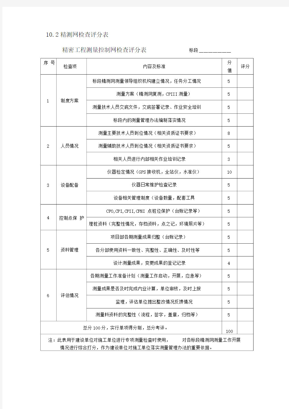 仪器检查记录单