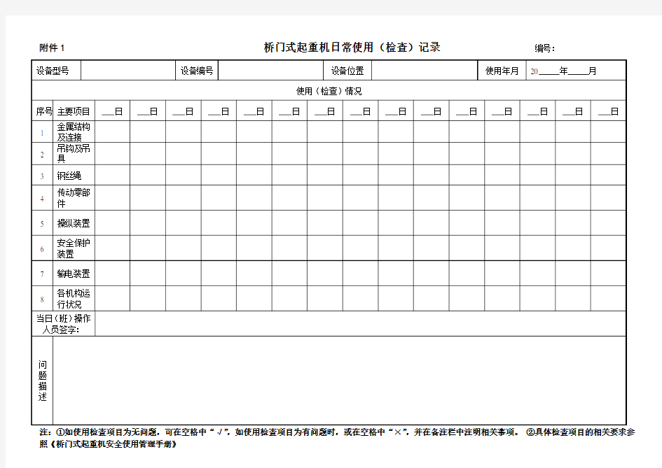 桥门式起重机日常使用记录