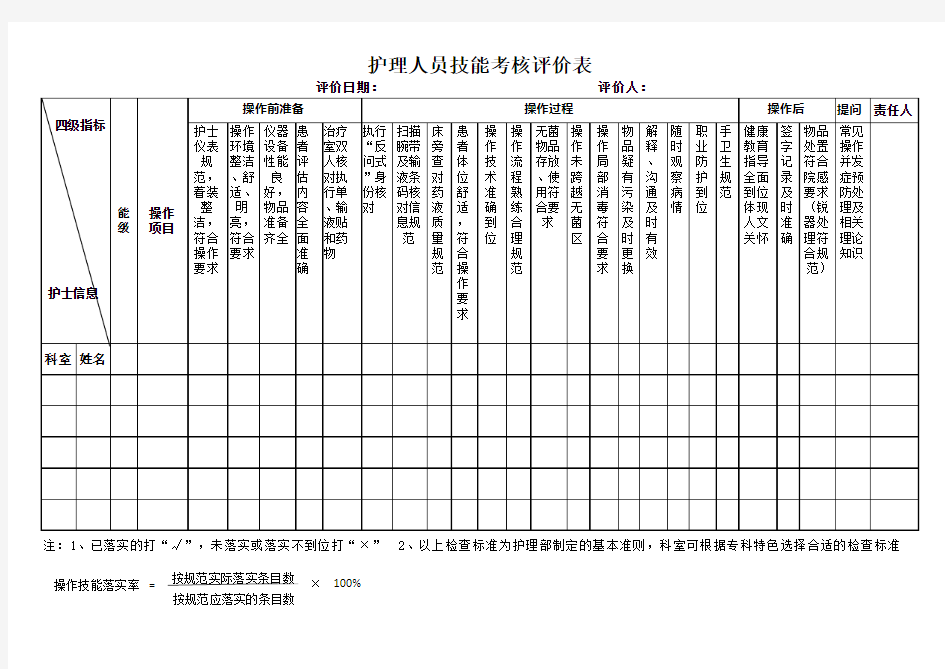 护理人员技能考核评价表