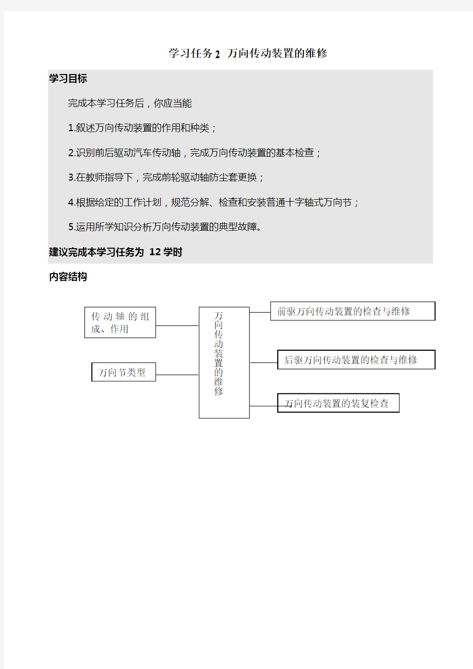 学习任务2万向传动装置的维修76